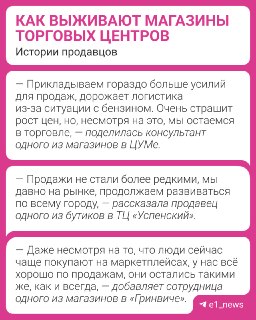 Посещаемость торговых центров в России упала на 25% за 7 лет