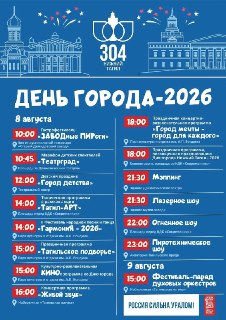 Празднование Дня города Нижний Тагил 2026: программа мероприятий и яркие события